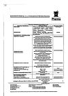 Сертификат Антигриппин таблетки шипучие для детей 250 мг+3 мг+50 мг 30 шт
