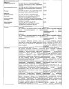 Сертификат Антигриппин-АНВИ капсулы 20 шт