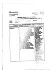 Сертификат Акридерм ГК крем для наружного применения 0,05%+0,1%+1% 15 г 1 шт