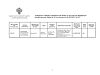 Сертификат Энтерофурил капсулы 100 мг 30 шт