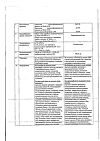 Сертификат Энтерофурил капсулы 100 мг 30 шт