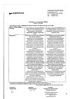 Сертификат Трихопол таблетки вагинальные 500 мг 10 шт