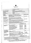 Сертификат Белара таблетки покрыт.плен.об. 2 мг+0,03 мг 63 шт