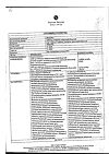 Сертификат Белара таблетки покрыт.плен.об. 2 мг+0,03 мг 63 шт