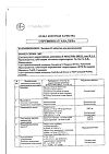 Сертификат Лизобакт таблетки для рассасывания 20 мг+10 мг 30 шт