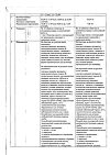 Сертификат Лизобакт таблетки для рассасывания 20 мг+10 мг 30 шт