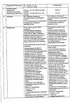 Сертификат Лизобакт таблетки для рассасывания 20 мг+10 мг 30 шт