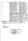 Сертификат Лизобакт таблетки для рассасывания 20 мг+10 мг 30 шт