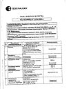 Сертификат Лизобакт таблетки для рассасывания 20 мг+10 мг 30 шт