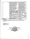 Сертификат Лизобакт таблетки для рассасывания 20 мг+10 мг 30 шт