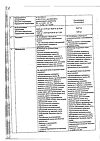 Сертификат Лизобакт таблетки для рассасывания 20 мг+10 мг 30 шт