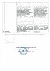 Сертификат Лизобакт таблетки для рассасывания 20 мг+10 мг 30 шт