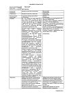 Сертификат Простакор раствор для в/м введ 5 мг/мл 1 мл 10 шт