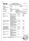 Сертификат Эриус сироп 2,5 мг/5 мл 60 мл 1 шт
