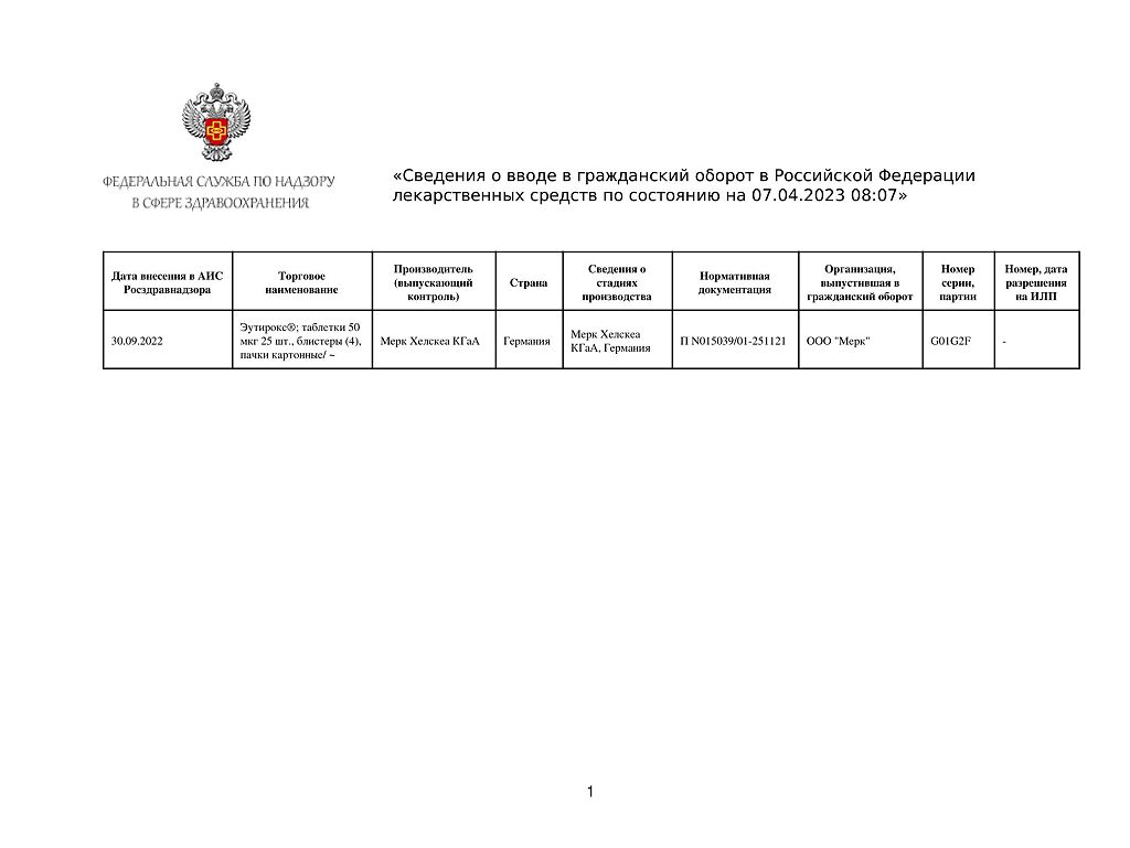 Эутирокс таблетки 50 мкг 100 шт - купить, цена и отзывы, Эутирокс таблетки  50 мкг 100 шт инструкция по применению, дешевые аналоги, описание, заказать  в Москве с доставкой на дом