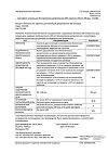 Сертификат Беклазон Эко аэрозоль для ингаляций дозированный 100 мкг/доза 200 доз 1 шт