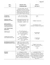 Сертификат Стрепсилс таблетки для рассасывания лимонные 24 шт