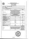 Сертификат Брусники листья фильтр-пакеты 1,5 г 20 шт