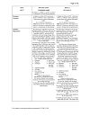 Сертификат Нурофен Форте таблетки покрыт.об. 400 мг 12 шт