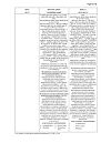 Сертификат Нурофен Форте таблетки покрыт.об. 400 мг 12 шт