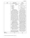 Сертификат Нурофен Форте таблетки покрыт.об. 400 мг 12 шт