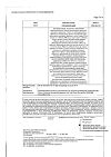 Сертификат Нурофен Форте таблетки покрыт.об. 400 мг 12 шт
