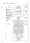 Сертификат Нурофен Форте таблетки покрыт.об. 400 мг 12 шт
