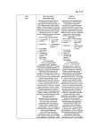 Сертификат Нурофен Форте таблетки покрыт.об. 400 мг 12 шт