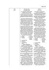 Сертификат Нурофен Форте таблетки покрыт.об. 400 мг 12 шт