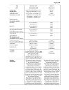Сертификат Нурофен Форте таблетки покрыт.об. 400 мг 12 шт