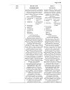 Сертификат Нурофен Форте таблетки покрыт.об. 400 мг 12 шт