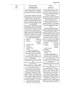 Сертификат Нурофен Форте таблетки покрыт.об. 400 мг 12 шт