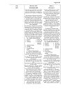 Сертификат Нурофен Форте таблетки покрыт.об. 400 мг 12 шт