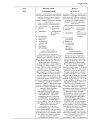 Сертификат Нурофен Форте таблетки покрыт.об. 400 мг 12 шт