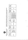 Сертификат Нурофен Форте таблетки покрыт.об. 400 мг 12 шт