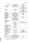 Сертификат Нурофен Форте таблетки покрыт.об. 400 мг 12 шт