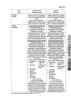 Сертификат Нурофен Форте таблетки покрыт.об. 400 мг 12 шт