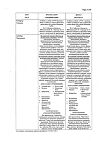 Сертификат Нурофен Форте таблетки покрыт.об. 400 мг 12 шт