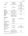 Сертификат Нурофен Форте таблетки покрыт.об. 400 мг 12 шт