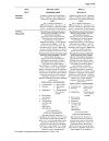Сертификат Нурофен Форте таблетки покрыт.об. 400 мг 12 шт