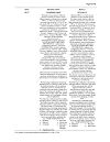 Сертификат Нурофен Форте таблетки покрыт.об. 400 мг 12 шт