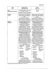 Сертификат Нурофен Форте таблетки покрыт.об. 400 мг 12 шт