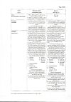 Сертификат Нурофен Форте таблетки покрыт.об. 400 мг 12 шт