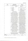 Сертификат Нурофен Форте таблетки покрыт.об. 400 мг 12 шт