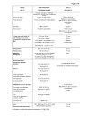 Сертификат Нурофен Форте таблетки покрыт.об. 400 мг 12 шт