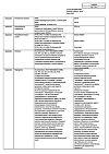 Сертификат Термикон таблетки 250 мг 14 шт