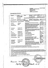 Сертификат Тиогамма раствор для инфузий 12 мг/мл 50 мл фл 1 шт
