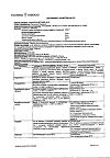 Сертификат Анаферон детский таблетки для рассасывания 20 шт