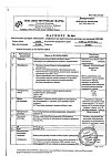 Сертификат Лонгидаза лиофилизат д/приг раствора для инъекций 3000 ме 5 шт