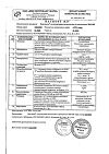 Сертификат Лонгидаза суппозитории вагинальные и ректальные 3000 ме 10 шт